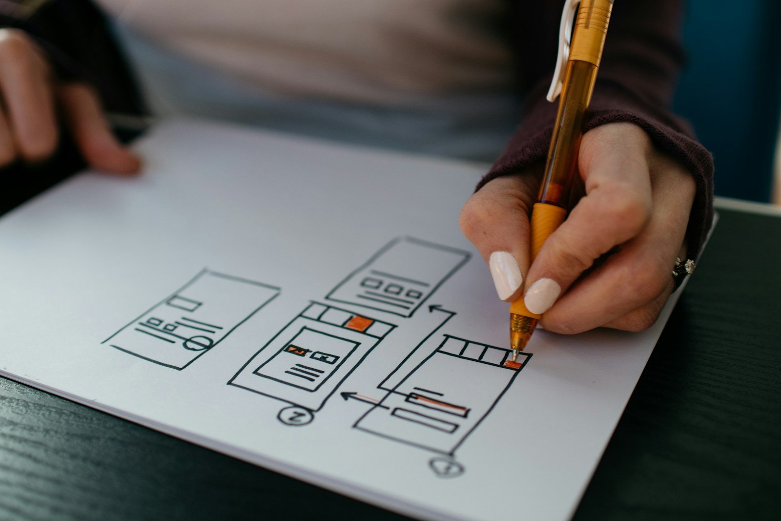 evaluating turnkey vs custom website design for your small business