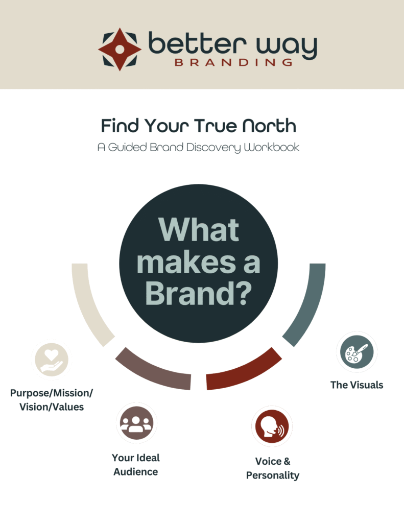 Your True North Brand Discovery Workbook cover | Brand Coaching Guide